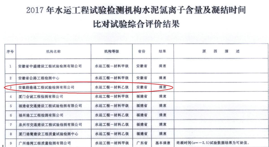 QQ截圖20180202150234.png QQ截圖20180202150234.png